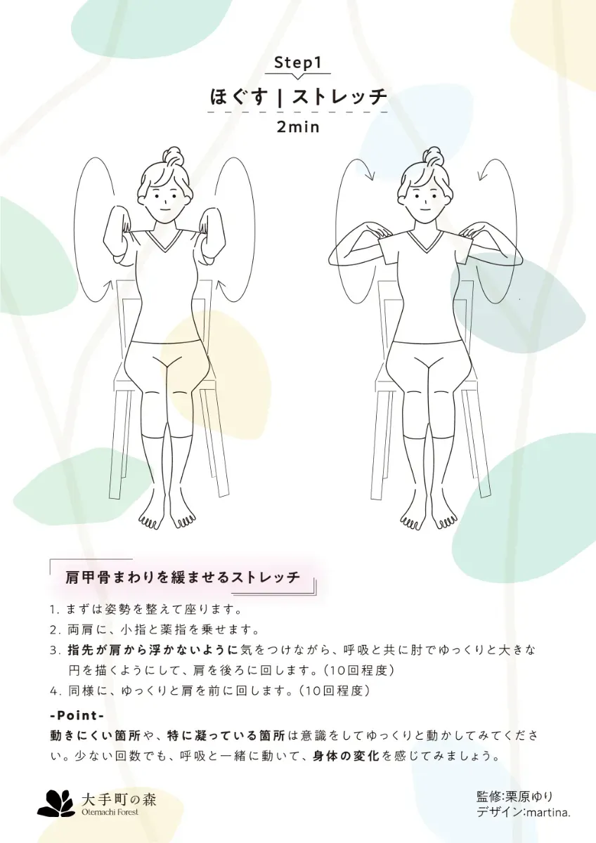 大手町タワー 森の一服 展示パネル 01