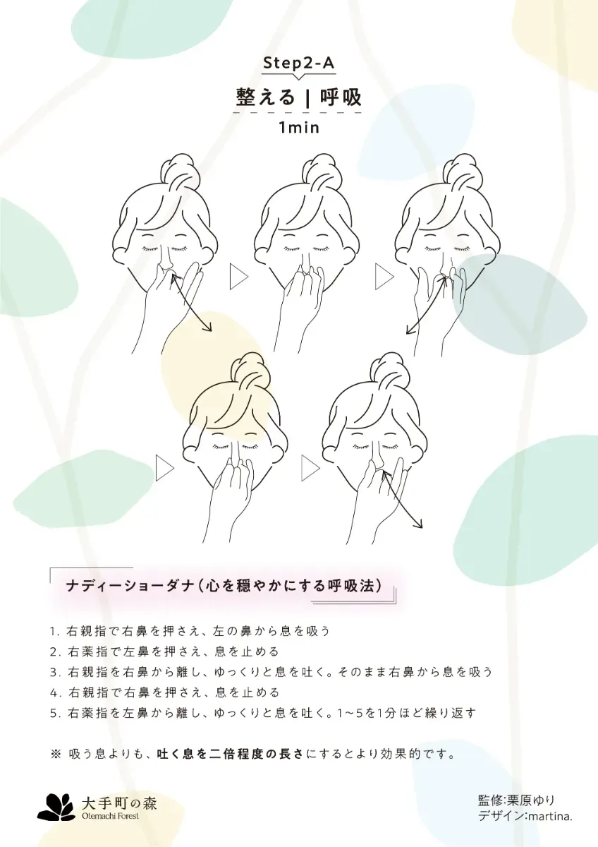 大手町タワー 森の一服 展示パネル 02